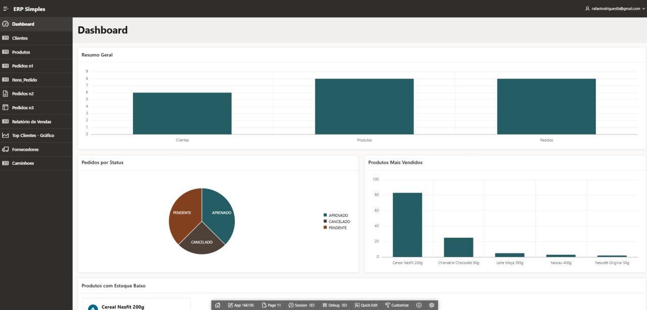 Painel administrativo do ERP no Oracle APEX