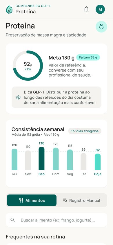 Tela de proteína com a meta diária e a consistência da semana